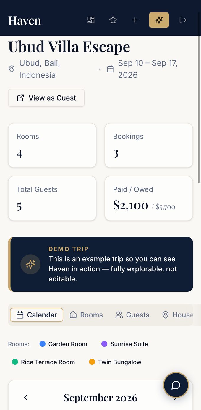 Your dashboard at a glance.