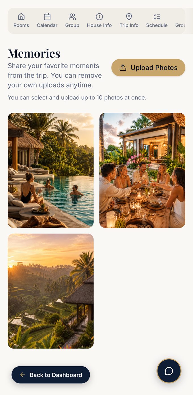 What guests see: memories from the trip.